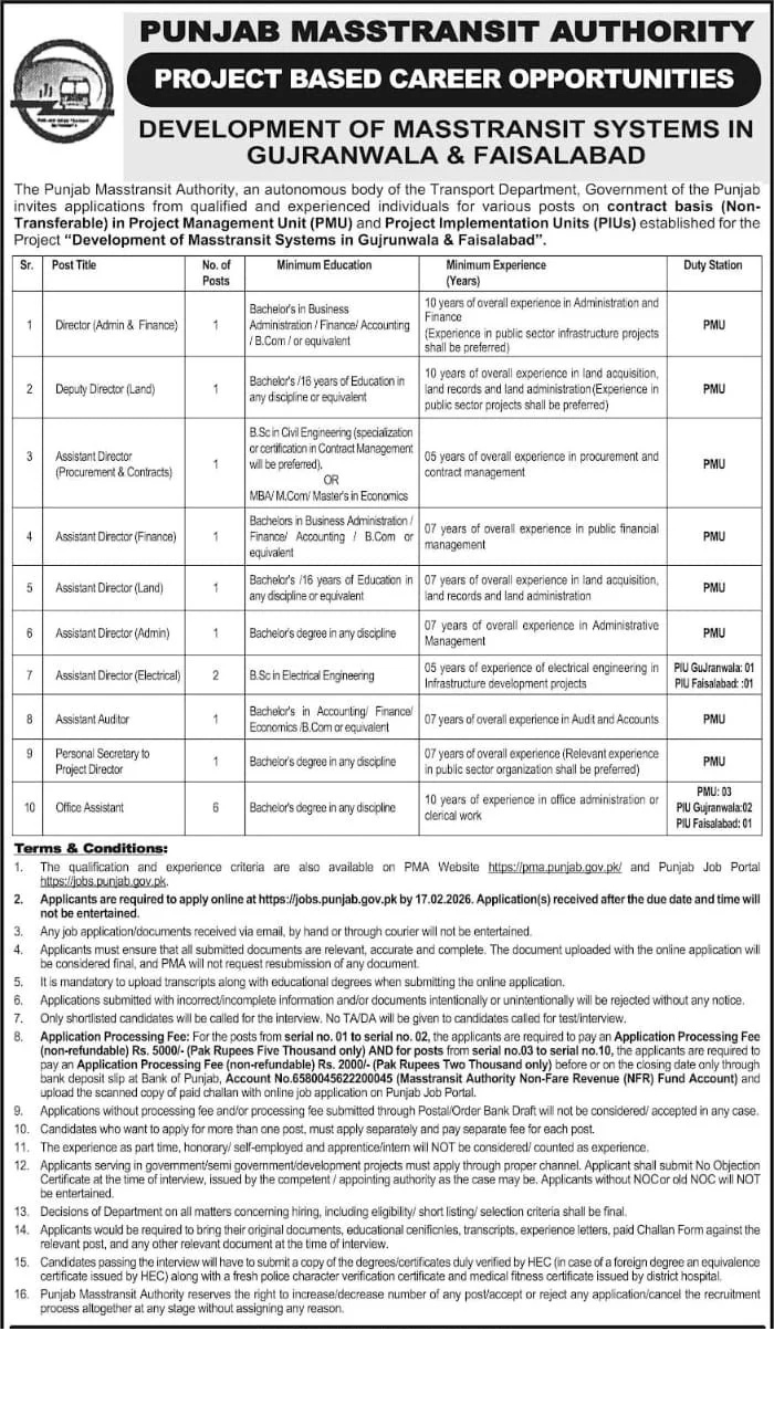 Punjab Masstransit Authority Jobs 2026 Advertisement