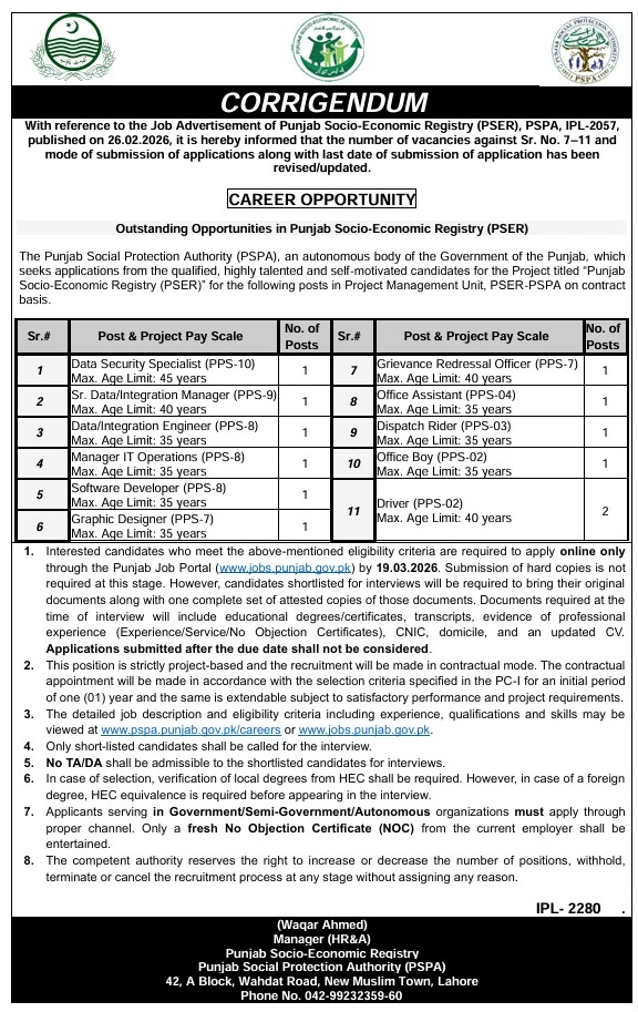 PSER Jobs 2026 Advertisement