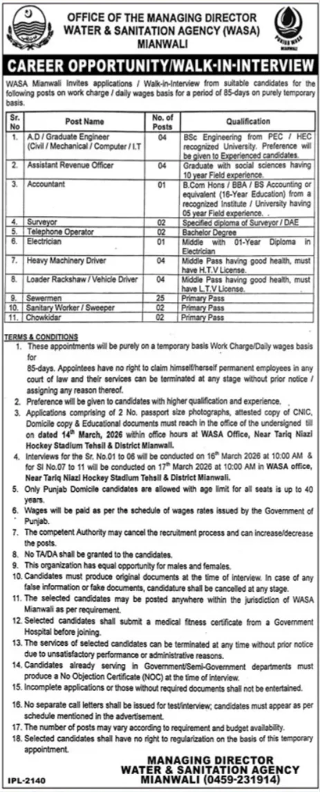 WASA Mianwali Jobs 2026 Advertisement
