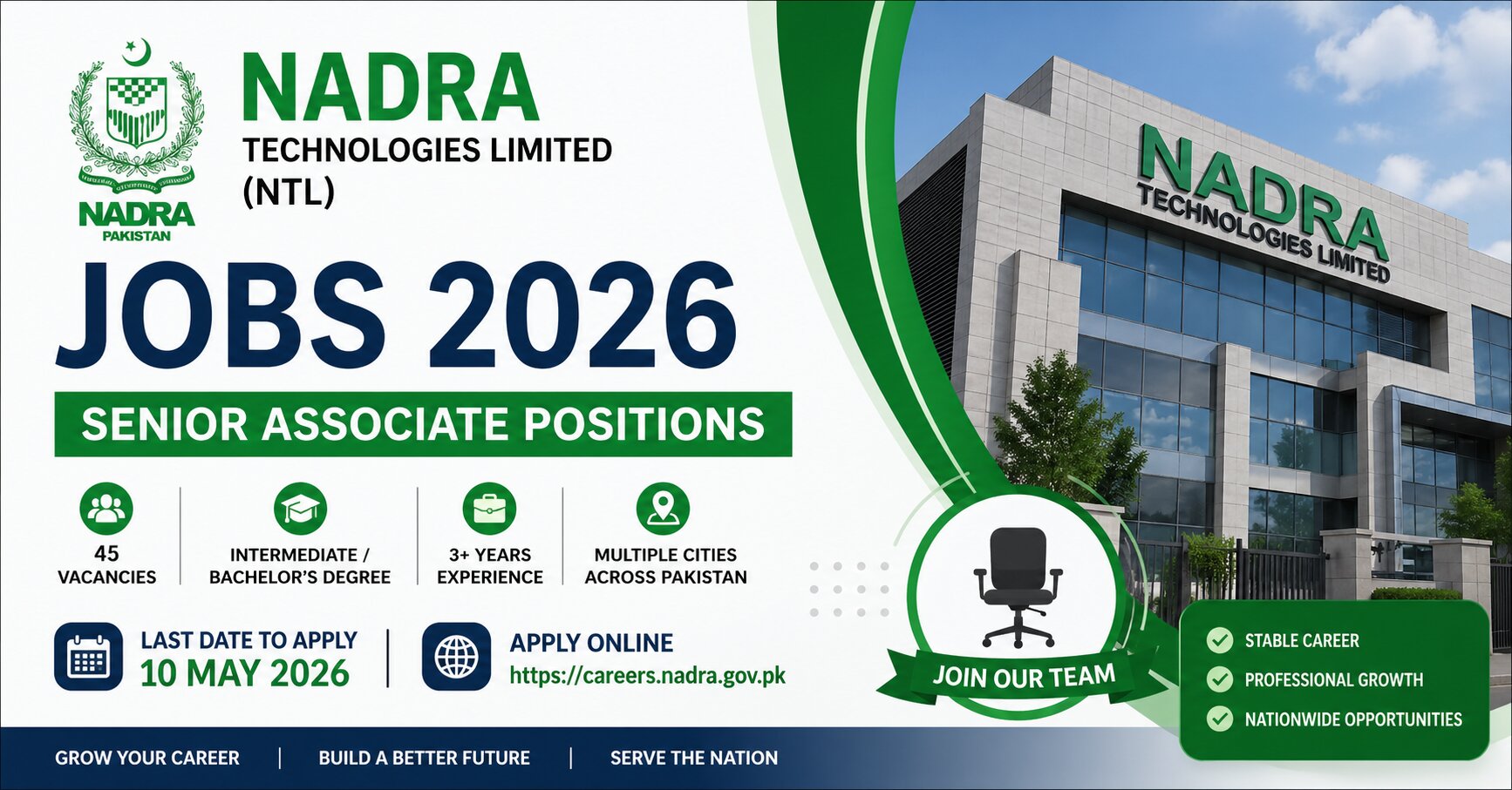 NADRA Technologies Limited NTL Jobs 2026