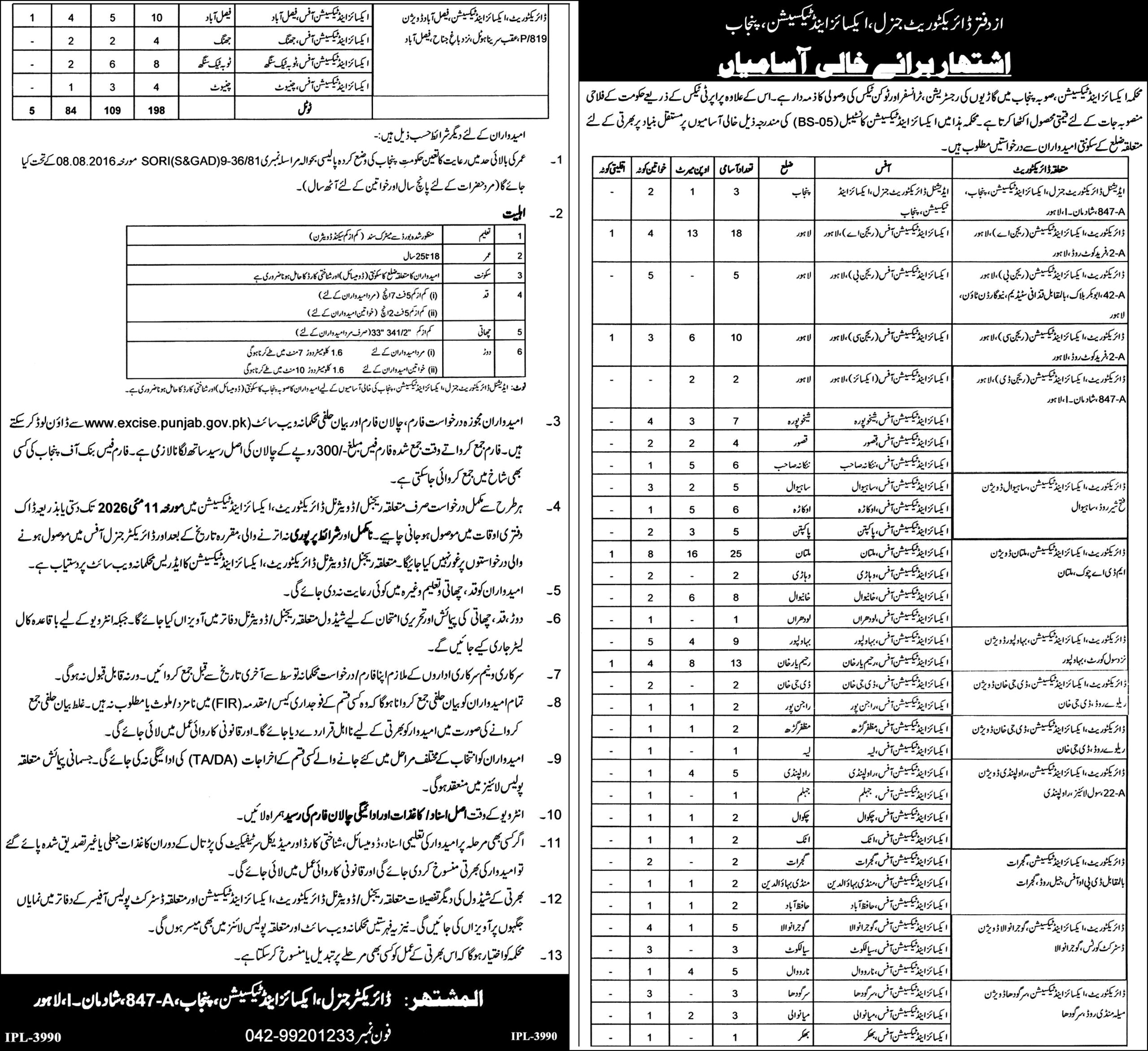 Excise and Taxation Department Jobs 2026 Advertisement