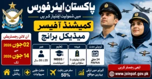 Join the Pakistan Air Force as a Commissioned Officer