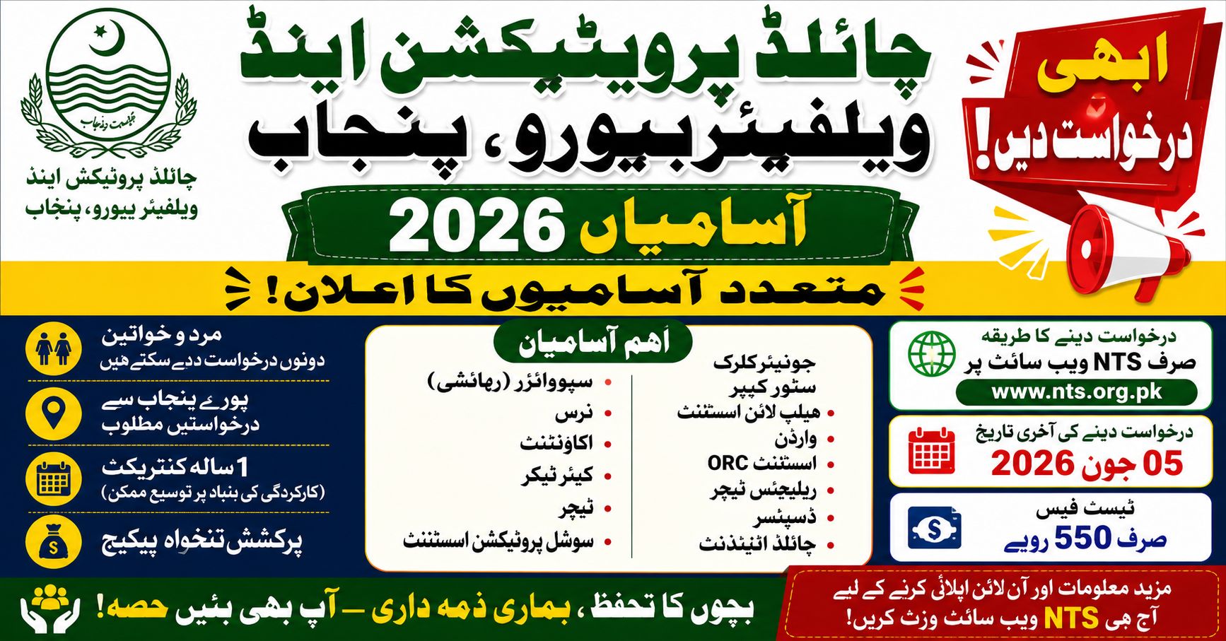 Child Protection & Welfare Bureau Punjab Jobs 2026