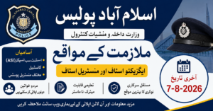 Islamabad Police Jobs 2026