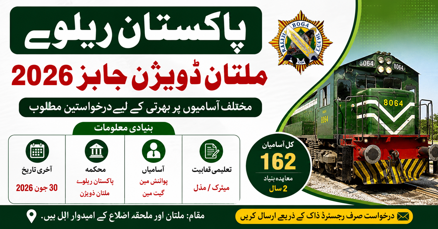 Pakistan Railways Multan Division Jobs 2026