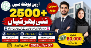 Urban Unit Jobs 2026