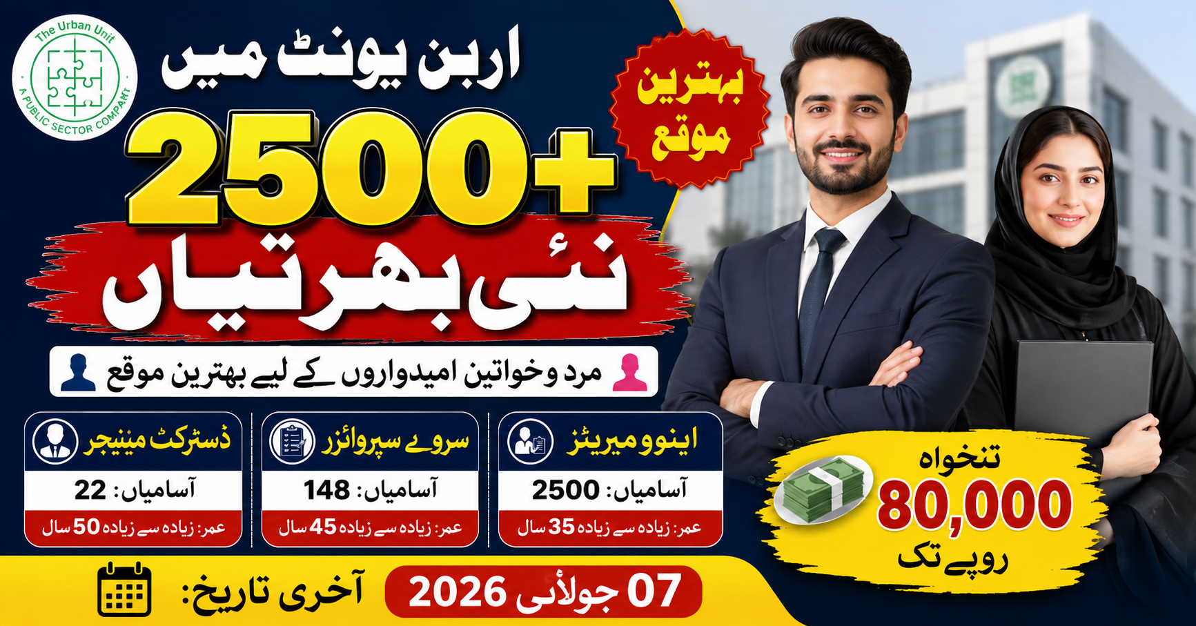 Urban Unit Jobs 2026