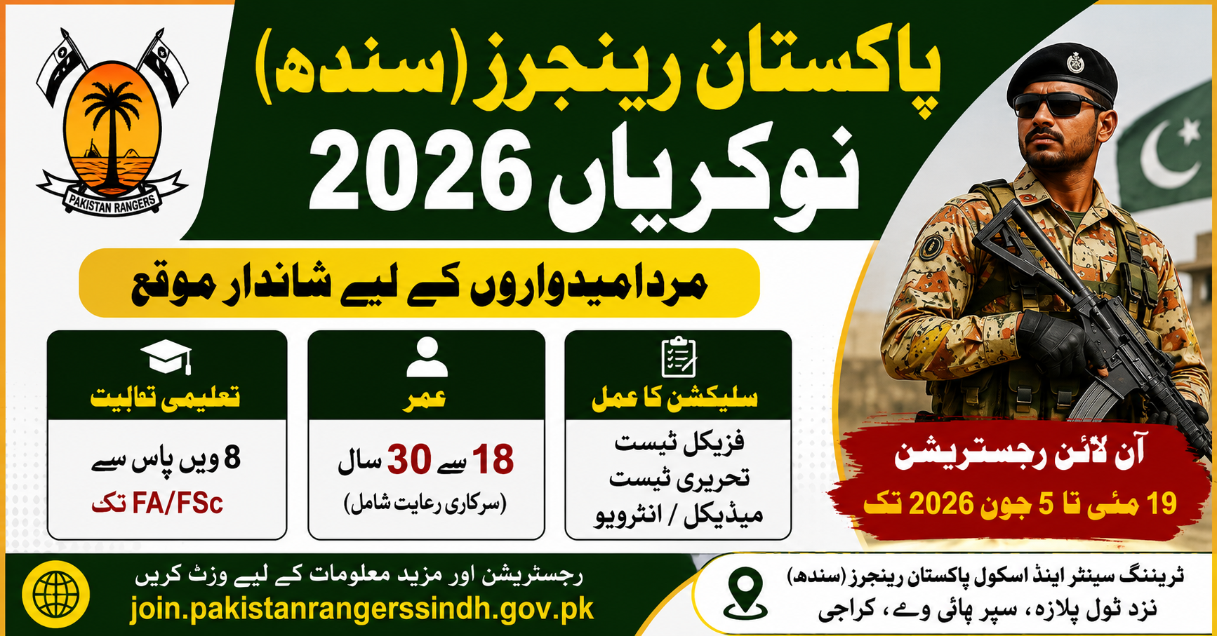 Pakistan Rangers Sindh Jobs 2026