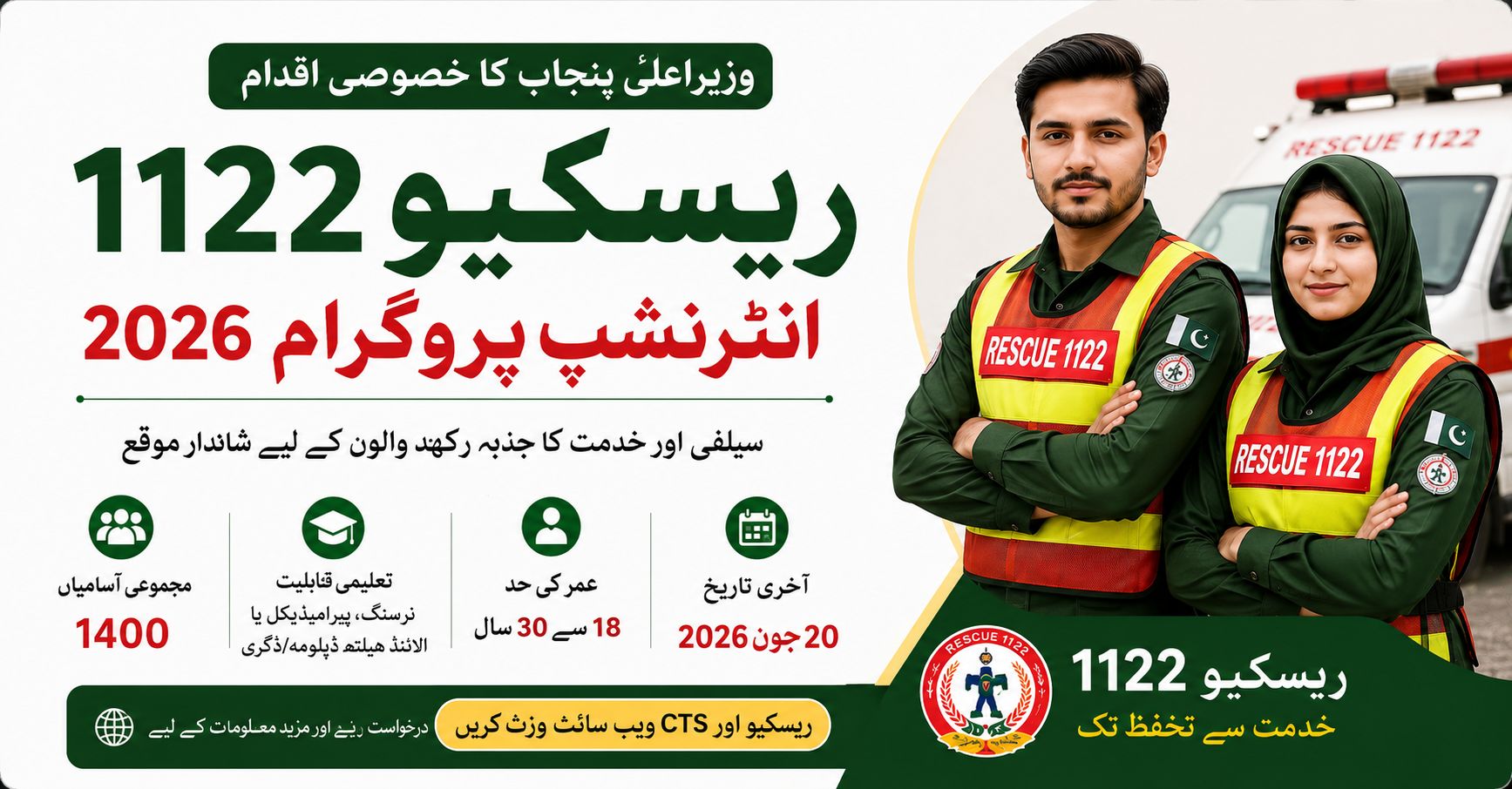Punjab Rescue 1122 Internship Program 2026
