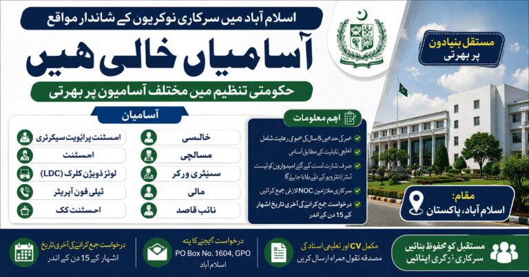 Islamabad Government Organization Jobs 2026