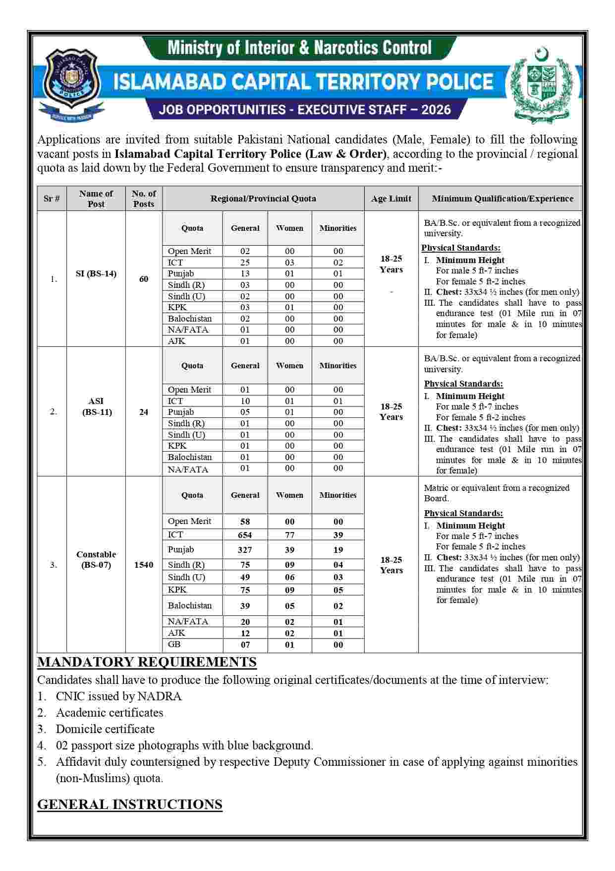 Islamabad Police Jobs 2026 Advertisement