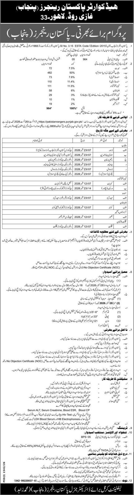 Advertisement of Pakistan Rangers Jobs 2026 in Punjab