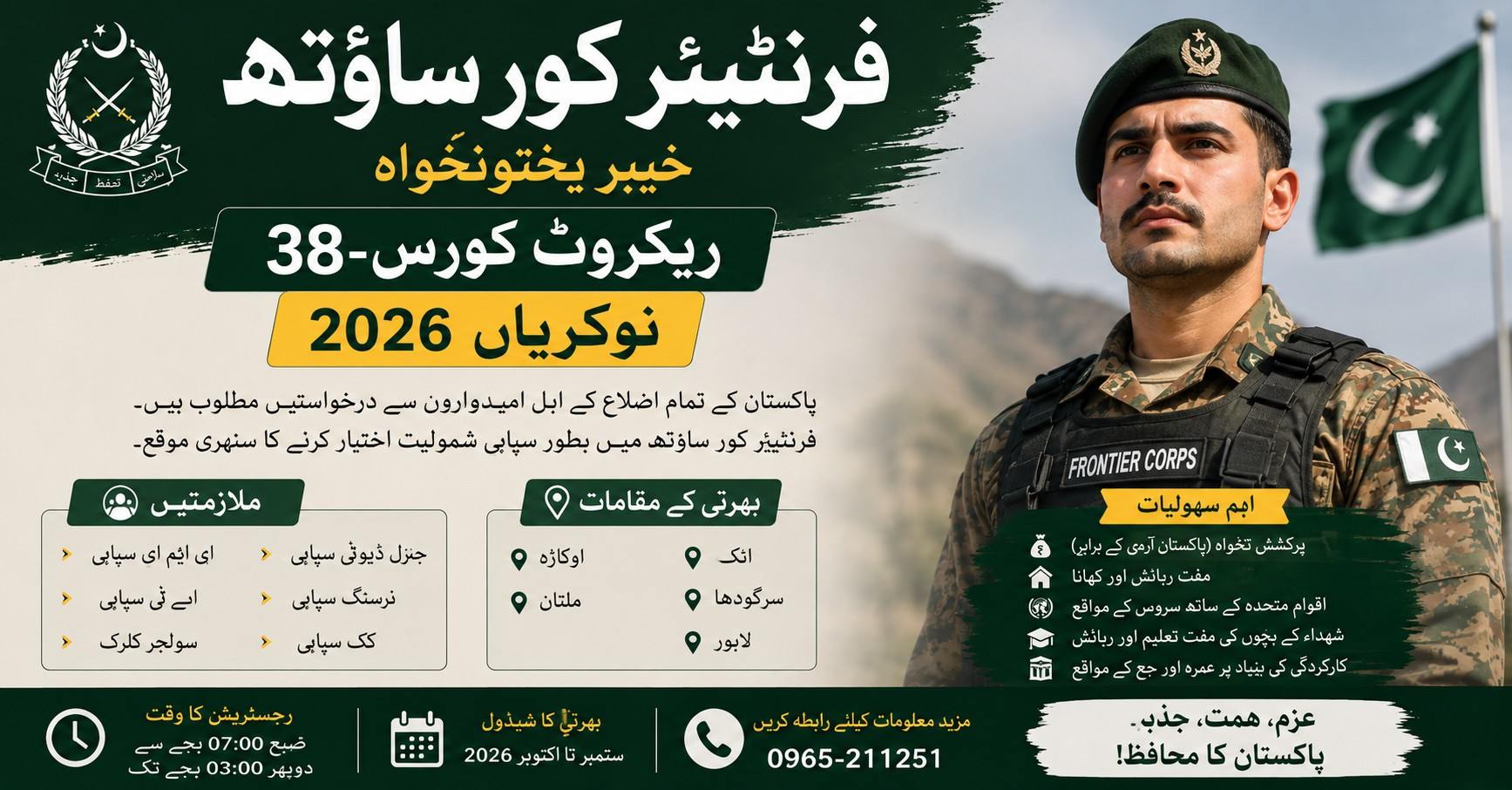 Frontier Corps South Jobs 2026